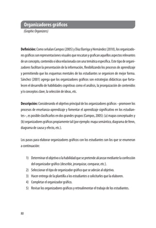 80
Organizadores gráficos
(GraphicOrganizers)
Definición:ComoseñalanCampos(2005)yDíazBarrigayHernández(2010),losorganizado-
resgráficossonrepresentacionesvisualesquerescatanygraficanaquellosaspectosrelevantes
deunconcepto,contenidooidearelacionadaconunatemáticaespecífica.Estetipodeorgani-
zadores facilitan la presentación de la información, flexibilizando los procesos de aprendizaje
y permitiendo que los esquemas mentales de los estudiantes se organicen de mejor forma.
Sánchez (2001) agrega que los organizadores gráficos son estrategias didácticas que forta-
lecen el desarrollo de habilidades cognitivas como el análisis, la jerarquización de contenidos
y/o conceptos clave, la selección de ideas, etc.
Descripción: Considerando el objetivo principal de los organizadores gráficos –promover los
procesos de enseñanza-aprendizaje y fomentar el aprendizaje significativo en los estudian-
tes–,esposibleclasificarlosendosgrandesgrupos(Campos,2005):(a)mapasconceptualesy
(b)organizadoresgráficospropiamentetal(porejemplo:mapasemántico,diagramadeVenn,
diagrama de causa y efecto, etc.).
Los pasos para elaborar organizadores gráficos con los estudiantes son los que se enumeran
a continuación:
1)	 Determinarelobjetivoolahabilidadquesepretendealcanzarmediantelaconfección
del organizador gráfico (describir, jerarquizar, comparar, etc.).
2)	 Seleccionar el tipo de organizador gráfico que se adecúe al objetivo.
3)	 Hacer entrega de la plantilla a los estudiantes o solicitarles que la elaboren.
4)	 Completar el organizador gráfico.
5)	 Revisar los organizadores gráficos y retroalimentar el trabajo de los estudiantes.
 