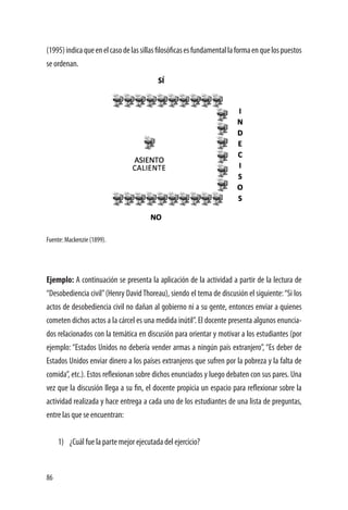 86
(1995)indicaqueenelcasodelassillasfilosóficasesfundamentallaformaenquelospuestos
se ordenan.
Fuente: Mackenzie (1899).
Ejemplo: A continuación se presenta la aplicación de la actividad a partir de la lectura de
“Desobediencia civil”(Henry David Thoreau), siendo el tema de discusión el siguiente:“Si los
actos de desobediencia civil no dañan al gobierno ni a su gente, entonces enviar a quienes
cometen dichos actos a la cárcel es una medida inútil”. El docente presenta algunos enuncia-
dos relacionados con la temática en discusión para orientar y motivar a los estudiantes (por
ejemplo: “Estados Unidos no debería vender armas a ningún país extranjero”, “Es deber de
Estados Unidos enviar dinero a los países extranjeros que sufren por la pobreza y la falta de
comida”, etc.). Estos reflexionan sobre dichos enunciados y luego debaten con sus pares. Una
vez que la discusión llega a su fin, el docente propicia un espacio para reflexionar sobre la
actividad realizada y hace entrega a cada uno de los estudiantes de una lista de preguntas,
entre las que se encuentran:
1)	 ¿Cuál fue la parte mejor ejecutada del ejercicio?
 