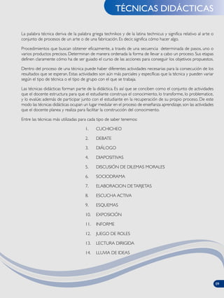 TÉCNICAS DIDÁCTICAS
La palabra técnica deriva de la palabra griega technikos y de la latina technicus y significa relativo al arte o
conjunto de procesos de un arte o de una fabricación. Es decir, significa cómo hacer algo.
Procedimientos que buscan obtener eficazmente, a través de una secuencia determinada de pasos, uno o
varios productos precisos. Determinan de manera ordenada la forma de llevar a cabo un proceso. Sus etapas
definen claramente cómo ha de ser guiado el curso de las acciones para conseguir los objetivos propuestos.
Dentro del proceso de una técnica puede haber diferentes actividades necesarias para la consecución de los
resultados que se esperan. Estas actividades son aún más parciales y específicas que la técnica y pueden variar
según el tipo de técnica o el tipo de grupo con el que se trabaja.
Las técnicas didácticas forman parte de la didáctica. Es así que se conciben como el conjunto de actividades
que el docente estructura para que el estudiante construya el conocimiento, lo transforme, lo problematice,
y lo evalúe; además de participar junto con el estudiante en la recuperación de su propio proceso. De este
modo las técnicas didácticas ocupan un lugar medular en el proceso de enseñanza aprendizaje, son las actividades
que el docente planea y realiza para facilitar la construcción del conocimiento.
Entre las técnicas más utilizadas para cada tipo de saber tenemos:
1. CUCHICHEO
2. DEBATE
3. DIÁLOGO
4. DIAPOSITIVAS
5. DISCUSIÓN DE DILEMAS MORALES
6. SOCIODRAMA
7. ELABORACION DETARJETAS
8. ESCUCHA ACTIVA
9. ESQUEMAS
10. EXPOSICIÓN
11. INFORME
12. JUEGO DE ROLES
13. LECTURA DIRIGIDA
14. LLUVIA DE IDEAS
09
 
