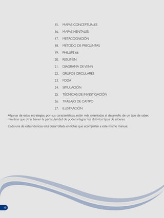 15. MAPAS CONCEPTUALES
16. MAPAS MENTALES
17. METACOGNICIÓN
18. MÉTODO DE PREGUNTAS
19. PHILLIPS 66
20. RESUMEN
21. DIAGRAMA DEVENN
22. GRUPOS CIRCULARES
23. FODA
24. SIMULACIÓN
25. TÉCNICAS DE INVESTIGACIÓN
26. TRABAJO DE CAMPO
27. ILUSTRACIÓN
Algunas de estas estrategias, por sus características, están más orientadas al desarrollo de un tipo de saber,
mientras que otras tienen la particularidad de poder integrar los distintos tipos de saberes.
Cada una de estas técnicas está desarrollada en fichas que acompañan a este mismo manual.
10101010
 