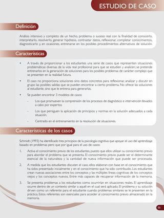 Características
Características de los casos
Definición
ESTUDIO DE CASO
• A través de proporcionar a los estudiantes una serie de casos que representen situaciones
problemáticas diversas de la vida real profesional para que se estudien y analicen; se pretende
entrenarlos en la generación de soluciones para los posibles problemas de carácter complejo que
se presenten en la realidad futura.
• El caso no proporciona soluciones sino datos concretos para reflexionar, analizar y discutir en
grupo las posibles salidas que se pueden encontrar a cierto problema. No ofrece las soluciones
al estudiante, sino que le entrena para generarlas.
• Se pueden encontrar 3 modelos de casos:
- Los que promueven la comprensión de los procesos de diagnóstico e intervención llevados
a cabo por expertos
- Los que persiguen la aplicación de principios y normas en la solución adecuados a cada
situación.
- Centrado en el entrenamiento en la resolución de situaciones.
Análisis intensivo y completo de un hecho, problema o suceso real con la finalidad de conocerlo,
interpretarlo, resolverlo, generar hipótesis, contrastar datos, reflexionar, completar conocimientos,
diagnosticarlo y, en ocasiones, entrenarse en los posibles procedimientos alternativos de solución.
Schmidt (1993) ha identificado tres principios de la psicología cognitiva que apoyan el uso del aprendizaje
basado en problemas pero que por igual para el uso de casos:
1. Activa el conocimiento previo de los estudiantes, puesto que ellos utilizan su conocimiento previo
para abordar el problema que se presenta. El conocimiento previo puede ser el determinante
esencial de la naturaleza y la cantidad de nueva información que puede ser procesada.
2. A medida que los estudiantes discuten el caso, ellos elaboran con base en el conocimiento que
ha sidos presentado inicialmente y en el conocimiento que ha sido contribuido. Los estudiantes
crean nuevas asociaciones entre los conceptos y las múltiples líneas cognitivas de los conceptos
viejos y los conceptos nuevos. Entre más capaces de recuperar información de la memoria.
3. Se presenta problemas a los estudiantes como ocurrirían en situaciones reales. El aprendizaje
ocurre dentro de un contexto similar a aquél en el cual será aplicado. El problema y su solución
dirven como un referente para el estudiante cuando problemas similares se le presenten en la
práctica. Estos referentes son esenciales para acceder al conocimiento previo almacenado en la
memoria.
05
 