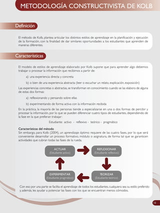 METODOLOGÍA CONSTRUCTIVISTA DE KOLB
Características
El método de Kolb, plantea articular los distintos estilos de aprendizaje en la planificación y ejecución
de la formación, con la finalidad de dar similares oportunidades a los estudiantes que aprenden de
maneras diferentes.
Definición
13
El modelo de estilos de aprendizaje elaborado por Kolb supone que para aprender algo debemos
trabajar o procesar la información que recibimos a partir de:
a) una experiencia directa y concreta
b) o bien de una experiencia abstracta (leer o escuchar un relato, explicación, exposición)
Las experiencias concretas o abstractas, se transforman en conocimiento cuando se las elabora de alguna
de estas dos formas:
a) reflexionando y pensando sobre ellas
b) experimentando de forma activa con la información recibida
En la práctica, la mayoría de las personas tiende a especializarse en una o dos formas de percibir y
procesar la información, por lo que se pueden diferenciar cuatro tipos de estudiantes, dependiendo de
la fase en la que prefieran trabajar:
Estudiante: activo - reflexivo - teórico - pragmático
Características del método
Sin embargo, para Kolb (2004), un aprendizaje óptimo requiere de las cuatro fases, por lo que será
conveniente desarrollar un proceso formativo, módulo o asignatura, de forma tal que se garanticen
actividades que cubran todas las fases de la rueda.
EXPERIMENTAR
(Estudiante pragmático)
ACTUAR
(Estudiante activo)
REFLEXIONAR
(Estudiante reflexivo)
TEORIZAR
(Estudiante teórico)
Con eso por una parte se facilita el aprendizaje de todos los estudiantes, cualquiera sea su estilo preferido
y, además, les ayudar a potenciar las fases con los que se encuentran menos cómodos.
 