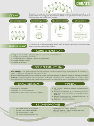 El debate es un acto propio de la comunicación humana que consiste en la discusión acerca de un tema
polémico entre dos o más grupos de personas. Los debates no los gana necesariamente quien tiene la
razón, sino quien sabe sostener mejor sus ideas.
Para dar solución a un
del problema o una
aclaración de la naturaleza
del mismo y sacar una
conclusión.
Bolígrafos,
papeles
45 a 60
minutos
6 a 30
La condición de un debate se da en el distinto punto de vista que guardan dos o más posiciones
antagónicas en torno a un tema o problema.
¿Qué es?
¿Cuándo se usa?
¿Para cuántas personas? ¿Cuánto tiempo toma? ¿Qué material necesito? ¿Para qué sirve?
1.- Elegir un tema de interés y que suscite controversia, preparar los contenidos teóricos.
2.- Escoger un coordinador y un secretario.
3.- Conformar grupos que defiendan o ataquen los planteamientos.
4.- Preparar el material y ayudas.
5.- Designar un secretario.
¿ CÓMO SE PLANIFICA ?
PLANTEAMIENTO.- Las primeras intervenciones son superficiales, con cierta vergüenza, no hay muchas peticiones de palabra, etc. El
profesor no debe hacer nada, solamente dejar pasar el tiempo.
NUDO.- Se animan y empieza la discusión interesante, se hacen muchas intervenciones por alusiones, aparecen las posiciones encontradas.
DESENLACE.- Empiezan a repetir lo dicho con anterioridad, pierde interés al repetirse lo mismo, el profesor debe, quizá haciendo un gesto
al coordinador acelerar el proceso de que el ayudante en la pizarra aclare las propuestas y se pase con rapidez a las votaciones pertinentes.
CÓMO SE ESTRUCTURA
01010101
- No imponer el punto de vista personal.
- Escuchar al otro antes de responder.
- Ser breve y concreto al hablar.
- Ser tolerante respecto a las diferencias
RECOMENDACIONES
- Evitar los gritos para acallar al interlocutor.
- Hablar con seguridad y libertad, sin temor a la crítica,
acompañando con propuestas.
El tema debe ser cuestionable.
El moderador hará un plan de preguntas.
Los participantes deben conocer el tema con anticipación.
• Dar a conocer y defender las opiniones sobre algún tema en
específico.
• Sustentar y dar elementos de juicio claro en la exposición,
para facilitar la toma de decisiones sobre algún tema en
específico.
• Ejercitar la expresión oral, la capacidad de escuchar y la
participación activa de los debates.
• Defender las opiniones justificándolas.
FINALIDADCARACTERÍSTICAS
DEBATE
 