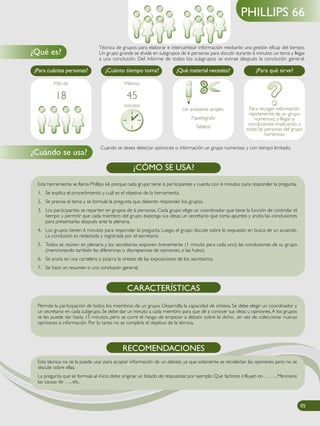 Técnica de grupos para elaborar e intercambiar información mediante una gestión eficaz del tiempo.
Un grupo grande se divide en subgrupos de 6 personas para discutir durante 6 minutos un tema y llegar
a una conclusión. Del informe de todos los subgrupos se extrae después la conclusión general.
Para recoger información
rápidamente de un grupo
numeroso, y llegar a
conclusiones implicando a
todas las personas del grupo
numeroso.
Un ambiente amplio.
Papelógrafo
Tablero
Cuando se desea detectar opiniones o información un grupo numeroso y con tiempo limitado.
¿Para cuántas personas? ¿Cuánto tiempo toma? ¿Qué material necesito? ¿Para qué sirve?
Esta herramienta se llama Phillips 66 porque cada grupo tiene 6 participantes y cuenta con 6 minutos para responder la pregunta.
1. Se explica el procedimiento y cuál es el objetivo de la herramienta.
2. Se precisa el tema y se formula la pregunta que deberán responder los grupos.
3. Los participantes se reparten en grupos de 6 personas. Cada grupo elige: un coordinador que tiene la función de controlar el
tiempo y permitir que cada miembro del grupo exponga sus ideas; un secretario que toma apuntes y anota las conclusiones
para presentarlas después ante la plenaria.
4. Los grupos tienen 6 minutos para responder la pregunta. Luego, el grupo discute sobre lo expuesto en busca de un acuerdo.
La conclusión es redactada y registrada por el secretario.
5. Todos se reúnen en plenaria y los secretarios exponen brevemente (1 minuto para cada uno) las conclusiones de su grupo
(mencionando también las diferencias o discrepancias de opiniones, si las hubo).
6. Se anota en una cartelera o pizarra la síntesis de las exposiciones de los secretarios.
7. Se hace un resumen o una conclusión general.
¿CÓMO SE USA?
Permite la participación de todos los miembros de un grupo. Desarrolla la capacidad de síntesis. Se debe elegir un coordinador y
un secretario en cada subgrupo. Se debe dar un minuto a cada miembro para que dé a conocer sus ideas u opiniones.A los grupos
se les puede dar hasta 15 minutos, pero se corre el riesgo de empezar a debatir sobre lo dicho , en vez de coleccionar nuevas
opiniones o información. Por lo tanto no se cumpliría el objetivo de la técnica.
CARACTERÍSTICAS
Mínimo
45
minutos
Más de
18
05050505
PHILLIPS 66
¿Qué es?
¿Cuándo se usa?
Esta técnica no se la puede usar para acopiar información de un debate, ya que solamente se recolectan las opiniones pero no se
discute sobre ellas.
La pregunta que se formula al inicio debe originar un listado de respuestas: por ejemplo: Que factores influyen en …….. Mencione
las causas de ….. etc.
RECOMENDACIONES
 