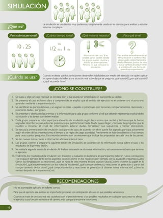 La simulación es una técnica muy poderosa y ampliamente usada en las ciencias para analizar y estudiar
sistemas complejos.
Cuando se desea que los participantes desarrollen habilidades por medio del ejercicio y se quiera aplicar
los aprendizajes del taller a una situación real sobre la que se pregunta: ¿qué sucedió?, ¿por qué sucedió?
y ¿qué se puede hacer?
1. Se busca y elige un caso real que se conozca bien y que pueda ser simplificado sin que pierda su validez.
2. Se presenta el caso en forma clara y comprensible; se explica que el sentido del ejercicio no es obtener una victoria sino
aprender mediante la experimentación.
3. Se identifican las partes del caso y se asignan los roles - papeles o personajes con funciones, comportamientos, reacciones y
posiciones dadas - por grupo.
4. Se presentan y distribuyen las premisas y la información para cada grupo conforme al rol que deberán representar, explicándoles
su situación y las tareas que deben realizar.
5. Cada grupo prepara su rol o papel para el evento de simulación según las premisas que recibió y las tareas que le fueron
asignadas: describir los supuestos, las posiciones que podría tomar, hasta dónde quiere llegar y formular las preguntas que le
ayuden a mejorar el nivel de información, aclarar dudas, fortalecer sus supuestos y tomar decisiones.
6. Se ejecuta la primera sesión de simulación: cada parte del caso, de acuerdo con el rol que le fue asignado, participa activamente
según el orden de las presentaciones, el tiempo y las reglas de juego acordadas. Previamente se habrá establecido si hay tiempo
para unas cuantas preguntas. Esta reunión termina con un resumen que incluye las propuestas de cada una de las partes.
7. Se dan nuevas instrucciones e información adicional sobre el caso.
8. Los grupos vuelven a preparar la siguiente sesión de simulación, de acuerdo con la información nueva sobre el caso y los
resultados de la primera sesión.
9. Se realiza la segunda sesión de simulación.Al finalizar esta sesión se da nueva información y así sucesivamente hasta que termine
el ejercicio.
10. Finalmente, los resultados de la simulación son discutidos y evaluados en la plenaria; los participantes elaboran nuevas conclusiones
y se evalúa el ejercicio tanto en los aspectos positivos como en los negativos; por ejemplo, con la ayuda de preguntas:¿Cuáles
fueron las fortalezas en las reuniones?, ¿que se haría de otra manera en una ocasión futura?, ¿cómo vivieron su papel en la
simulación?, ¿qué experimentaron con los roles de los demás?, ¿qué comportamientos y reacciones se generaban a partir del
comportamiento de los otros?, ¿qué comportamientos y reacciones se generaban al obtener nueva información?, ¿cómo se
sienten después de la experiencia?, etc.
¿CÓMO SE CONSTRUYE?
¿Para cuántas personas? ¿Cuánto tiempo toma? ¿Qué material necesito? ¿Para qué sirve?
Para analizar exhaustivamente un
tema, situación o conflicto real,
observando comportamientos
desde diferentes puntos de vista
y buscar cambios de actitud frente
al problema. Es una forma de
aprendizaje experimental.
Información del caso. Si es
posible, varios salones donde
los grupos puedan reunirse y
discutir sin interrupciones.
Persona (s) que conozcan la
simulación.
De
1/2 día a 1 día
10 a 25
10101010
No es aconsejable aplicarla en talleres cortos.
Para que el ejercicio sea exitoso es importante preparar con anticipación el caso en sus posibles variaciones.
Cuando se trate de un caso real sea cauteloso con el procedimiento y los posibles resultados; en cualquier caso, esto no afecta
el ejercicio cuya función es mostrar el camino, más que para encontrar soluciones.
RECOMENDACIONES
¿Qué es?
SIMULACIÓN
¿Cuándo se usa?
 