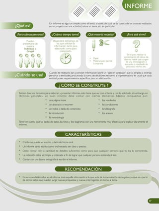 Un informe es algo tan simple como el texto a través del cual se da cuenta de los avances realizados
en un proyecto, en una actividad, sobre un tema, etc. en particular.
Cuando es necesario dar a conocer información sobre un “algo en particular” que va dirigido a diversas
personas o entidades, procurando la toma de decisiones en torno a lo presentado y es usual que cada
entidad posea requerimientos específicos para su elaboración.
Existen diversos formatos para elaborar y presentar informes, esto tiene que ver con el tema y con lo solicitado, sin embargo, en
términos generales, un buen informe debe contar con cier tos elementos básicos compuestos por :
* una página titular * los resultados
* un abstracto o resumen * las conclusiones
* un índice o tabla de contenidos * la bibliografía
* la introducción * los anexos
* la metodología
Tener en cuenta que las tablas de datos, las fotos y los diagramas son una herramienta muy efectiva para explicar claramente el
informe.
¿ CÓMO SE CONSTRUYE ?
Sirve para realizar la
presentación de datos de
distinta índole que surgen
de una investigación, o
encuesta, o resultado de
procesos, hechos, etc.
• Papel
• Material para escribir
o imprimir
¿Para cuántas personas? ¿Cuánto tiempo toma? ¿Qué material necesito? ¿Para qué sirve?
Dependerá del tiempo de
los que solicitan la
información, tanto para
elaborarlo como para
presentarlo.
Pueden
presentarse de
manera
Individual o
Grupal
17171717
INFORME
¿Qué es?
¿Cuándo se usa?
* El informe puede ser escrito y dado de forma oral.
* Un informe tanto escrito como oral necesita ser claro y preciso.
* Debe contar con la cantidad de detalles suficientes como para que cualquier persona que lo lea lo comprenda.
* La redacción debe ser limpia y ordenada a fin de lograr que cualquier persona entienda al leer.
* Contar con una buena ortografía al escribir el informe.
CARACTERÍSTICAS
RECOMENDACIÓN
* Es recomendable incluir en el informe toda aquella información a la que se le de la connotación de negativa, ya que es a partir
de dichos datos que pueden surgir nuevas propuestas y nuevas interrogantes en torno al tema.
 