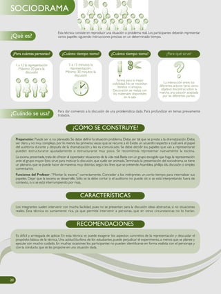 Esta técnica consiste en reproducir una situación o problema real. Los participantes deberán representar
varios papeles siguiendo instrucciones precisas en un determinado tiempo.
Para dar comienzo a la discusión de una problemática dada. Para profundizar en temas previamente
tratados.
¿Para cuántas personas? ¿Cuánto tiempo toma? ¿Cuánto tiempo toma? ¿Para qué sirve?
La interacción entre los
diferentes actores tiene como
objetivo encontrar, sobre la
marcha, una solución aceptada
por las diferentes partes.
Tarima para la mejor
visibilidad. No se necesitan
libretos ni ensayos.
Decoración se realiza con
los materiales disponibles
en la sala
5 a 15 minutos la
representación.
Mínimo 30 minutos la
discusión
Preparación: Puede ser o no planeado. Se debe definir la situación problema. Debe ser tal que se preste a la dramatización. Debe
ser claro y no muy complejo, por lo menos las primeras veces que se recurre a él. Existe un acuerdo respecto a cuál será el papel
del auditorio durante y después de la dramatización y les es comunicado. Se debe decidir los papeles que van a representarse
pueden estructurarse ajustadamente o estructurarse muy poco. Se recomienda representar nuevamente la escena.
La escena presentada,trata de ofrecer al espectador situaciones de la vida real.Basta con un grupo escogido que haga la representación
ante el grupo mayor. Esto sirve para motivar la discusión, que suele ser animada.Terminada la presentación del sociodrama, se tiene
un plenario, que se puede hacer de maneras muy distintas, según los fines que se pretende:Asamblea, phillips 66, discusión o simples
comentarios.
Funciones del Profesor: “Montar la escena” correctamente. Conceder a los intérpretes un corto tiempo para internalizar sus
papeles. Dejar que la escena se desarrolle. Sólo se la debe cortar si el auditorio no puede oír, si se está interpretando fuera de
contexto, o si se está interrumpiendo por risas.
¿CÓMO SE CONSTRUYE?
Los integrantes suelen intervenir con mucha facilidad, pues no se presentan para la discusión ideas abstractas, si no situaciones
reales. Esta técnica es sumamente rica, ya que permite intervenir a personas, que en otras circunstancias no lo harían.
CARACTERÍSTICAS
1 a 12 la representación
Máximo 20 para la
discusión
20202020
RECOMENDACIONES
Es difícil y arriesgada de aplicar. En esta técnica se puede exagerar los aspectos concretos de la representación y descuidar el
propósito básico de la técnica. Una actitud burlona de los estudiantes, puede perjudicar el experimento, a menos que se planee y
ejecute con mucho cuidado. En muchas ocasiones los participantes no pueden identificarse en forma realista con el personaje y
con la conducta que se les propone en una situación dada.
SOCIODRAMA
¿Qué es?
¿Cuándo se usa?
 