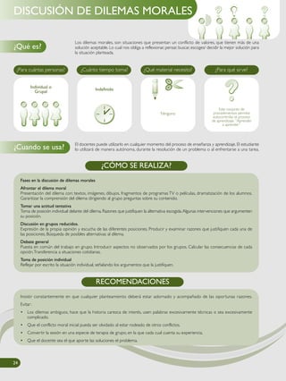 Los dilemas morales, son situaciones que presentan un conflicto de valores, que tienen más de una
solución aceptable. Lo cual nos obliga a reflexionar, pensar, buscar, escoges/ decidir la mejor solución para
la situación planteada.
El docentes puede utilizarlo en cualquier momento del proceso de enseñanza y aprendizaje. El estudiante
lo utilizará de manera autónoma, durante la resolución de un problema o al enfrentarse a una tarea.
¿Qué es?
¿Cuando se usa?
DISCUSIÓN DE DILEMAS MORALES
¿Para cuántas personas? ¿Cuánto tiempo toma? ¿Qué material necesito? ¿Para qué sirve?
Este conjunto de
procedimientos permite
autocontrolar el proceso
de aprendizaje. “Aprender
a aprender”.
Ninguno
Fases en la discusión de dilemas morales
Afrontar el dilema moral
Presentación del dilema con: textos, imágenes, dibujos, fragmentos de programas TV o películas, dramatización de los alumnos.
Garantizar la comprensión del dilema dirigiendo al grupo preguntas sobre su contenido.
Tomar una actitud tentativa
Toma de posición individual delante del dilema. Razones que justifiquen la alternativa escogida.Algunas intervenciones que argumenten
su posición.
Discusión en grupos reducidos.
Expresión de la propia opinión y escucha de las diferentes posiciones. Producir y examinar razones que justifiquen cada una de
las posiciones. Búsqueda de posibles alternativas al dilema.
Debate general
Puesta en común del trabajo en grupo. Introducir aspectos no observados por los grupos. Calcular las consecuencias de cada
opción.Transferencia a situaciones cotidianas.
Toma de posición individual
Reflejar por escrito la situación individual, señalando los argumentos que la justifiquen.
¿CÓMO SE REALIZA?
IndefinidoIndividual o
Grupal
Insistir constantemente en que cualquier planteamiento deberá estar adornado y acompañado de las oportunas razones.
Evitar:
• Los dilemas ambiguos, hace que la historia carezca de interés, usen palabras excesivamente técnicas o sea excesivamente
complicado.
• Que el conflicto moral inicial pueda ser olvidado al estar rodeado de otros conflictos.
• Convertir la sesión en una especie de terapia de grupo, en la que cada cual cuenta su experiencia.
• Que el docente sea el que aporte las soluciones el problema.
RECOMENDACIONES
24
 