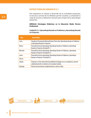 Estrategias didacticas unidad 2 1 | PDF