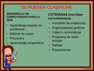 SE PUEDEN CLASIFICAR
DESARROLLO DE
COMPETENCIAS PARA LA
VIDA
• Aprendizaje basado en
problemas
• Método de casos
• Proyectos
• Aprendizaje cooperativo
COTIDIANAS (movilizar
conocimientos)
• Portafolio de evidencias
• Organizadores gráficos
• Vídeo o cortometraje
• Programa de radio
escolar
• Debate
• Exposiciones
 