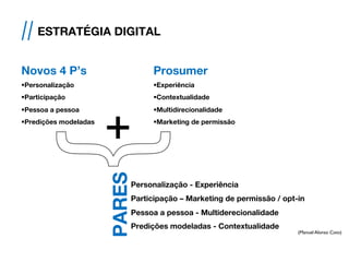 Novos 4 P’s
§ Personalização
§ Participação
§ Pessoa a pessoa
§ Predições modeladas
Prosumer
§ Experiência
§ Contextualidade
§ Multidirecionalidade
§ Marketing de permissão
+
Personalização - Experiência
Participação – Marketing de permissão / opt-in
Pessoa a pessoa - Multiderecionalidade
Predições modeladas - Contextualidade
PARES
(Manuel Alonso Coto)
// ESTRATÉGIA DIGITAL
 