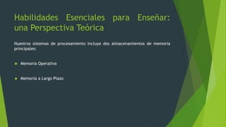 Habilidades Esenciales para Enseñar:
una Perspectiva Teórica
Nuestros sistemas de procesamiento incluye dos almacenamientos de memoria
principales:
 Memoria Operativa
 Memoria a Largo Plazo
 