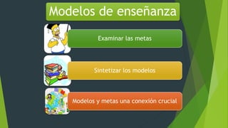 Modelos de enseñanza
Examinar las metas
Sintetizar los modelos
Modelos y metas una conexión crucial
 