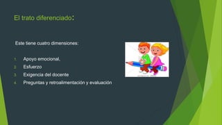 El trato diferenciado:
Este tiene cuatro dimensiones:
1. Apoyo emocional,
2. Esfuerzo
3. Exigencia del docente
4. Preguntas y retroalimentación y evaluación
 