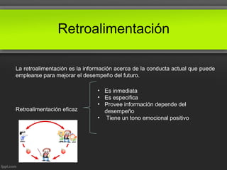 Retroalimentación
La retroalimentación es la información acerca de la conducta actual que puede
emplearse para mejorar el desempeño del futuro.
Retroalimentación eficaz
• Es inmediata
• Es especifica
• Provee información depende del
desempeño
• Tiene un tono emocional positivo
 
