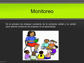 Monitoreo
Es el proceso de chequeo constante de la conducta verbal y no verbal
para obtener evidencia de progreso en el aprendizaje.
 
