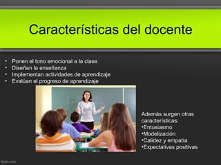 Características del docente
• Ponen el tono emocional a la clase
• Diseñan la enseñanza
• Implementan actividades de aprendizaje
• Evalúan el progreso de aprendizaje
Además surgen otras
características:
•Entusiasmo
•Modelización
•Calidez y empatía
•Expectativas positivas
 