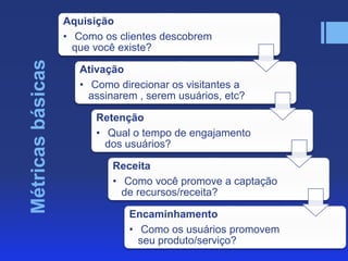 Métricas básicas

Aquisição
• Como os clientes descobrem
que você existe?
Ativação
• Como direcionar os visitantes a
assinarem , serem usuários, etc?
Retenção
• Qual o tempo de engajamento
dos usuários?
Receita
• Como você promove a captação
de recursos/receita?
Encaminhamento
• Como os usuários promovem
seu produto/serviço?

 