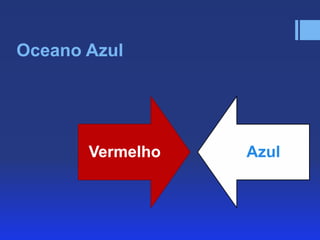 Oceano Azul

Vermelho

Azul

 