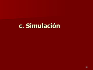 c. Simulación 