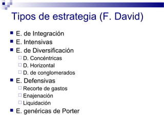 Tipos de estrategia (F. David)
 E. de Integración
 E. Intensivas
 E. de Diversificación
 D. Concéntricas
 D. Horizont...