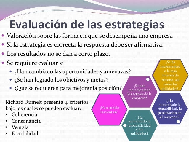 Estrategias empresariales