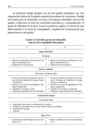 YOLANDA RODRÍGUEZ164
La profesora trabaja siempre con los dos grados separados; con esta
organización básica de los grados organiza las sesiones de enseñanza. Trabaja
una misma área de desarrollo, un tema y las mismas actividades con los dos
grados; y diferencia el nivel de contenidos específicos y, ocasionalmente, el
grado de dificultad de la tarea. Como la profesora explica, el criterio de esta
diferenciación es el nivel de complejidad y amplitud de la información que
proporciona a cada grado.
Cuadro 4.Contenido por área de desarrollo:
aulas de alta complejidad (dos grados)
3° 4°
Lógico matemática
Divisiones
• Ejercicios de divisiones (divisores de 2 dí-
gitos y dividendos de 3).
• Explicación de la profesora.
• Ejercicios de divisiones (divisores de 2 dí-
gitos y dividendos de 4).
• Explicación de la profesora.
Ciencia y ambiente
El Universo y el Sistema Solar
• Lectura y resumen en parejas de texto so-
bre el Sol de cuaderno de trabajo Ciencia
y Ambiente 3.
• Lectura en voz alta de papelógrafos: Diá-
logo y explicación.
• Copiado de conceptos: el Sol
• Preguntas y respuestas sobre los contenidos.
• Lectura y resumen en parejas de texto so-
bre el Universo de cuaderno de trabajo
Ciencia y Ambiente 4.
• Lectura en voz alta de papelógrafos. Diá-
logo y explicación.
• Copiado de conceptos: el universo.
• Preguntas y respuestas sobre los contenidos.
Comunicación integral
Creación de textos
• Exposición sobre pasos en elaboración de cuentos.
• Parejas de dos grados hacen cuentos sobre la base de un dibujo.
• Exposición de parejas.
• Copiado
Miguel Grau’
• Copiado texto sobre Miguel Grau de Cua-
derno CI 3.
• Misma actividad con otro texto Cuaderno
CI 3.
 