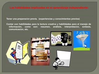 Las habilidades implicadas en el aprendizaje independiente:



Tener una preparación previa. (experiencias y conocimientos previos)

Contar con habilidades para la lectura creativa y habilidades para el manejo de
  información, como son: resumen, análisis, interpretación, síntesis,
  comunicación, etc.
 