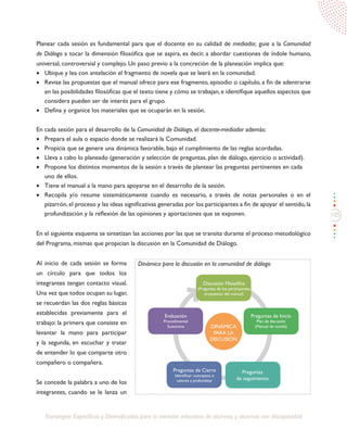 105
Estrategias Específicas y Diversificadas para la atención educativa de alumnos y alumnas con discapacidad
Planear cada sesión es fundamental para que el docente en su calidad de mediador, guie a la Comunidad
de Diálogo a tocar la dimensión filosófica que se aspira, es decir, a abordar cuestiones de índole humano,
universal, controversial y complejo. Un paso previo a la concreción de la planeación implica que:
•	 Ubique y lea con antelación el fragmento de novela que se leerá en la comunidad.
•	 Revise las propuestas que el manual ofrece para ese fragmento, episodio o capítulo, a fin de adentrarse
en las posibilidades filosóficas que el texto tiene y cómo se trabajan, e identifique aquellos aspectos que
considera pueden ser de interés para el grupo.
•	 Defina y organice los materiales que se ocuparán en la sesión.
En cada sesión para el desarrollo de la Comunidad de Diálogo, el docente-mediador además:
•	 Prepara el aula o espacio donde se realizará la Comunidad.
•	 Propicia que se genere una dinámica favorable, bajo el cumplimiento de las reglas acordadas.
•	 Lleva a cabo lo planeado (generación y selección de preguntas, plan de diálogo, ejercicio o actividad).
•	 Propone los distintos momentos de la sesión a través de plantear las preguntas pertinentes en cada
uno de ellos.
•	 Tiene el manual a la mano para apoyarse en el desarrollo de la sesión.
•	 Recopila y/o resume sistemáticamente cuando es necesario, a través de notas personales o en el
pizarrón,el proceso y las ideas significativas generadas por los participantes a fin de apoyar el sentido, la
profundización y la reflexión de las opiniones y aportaciones que se exponen.
En el siguiente esquema se sintetizan las acciones por las que se transita durante el proceso metodológico
del Programa, mismas que propician la discusión en la Comunidad de Diálogo.
Al inicio de cada sesión se forma
un círculo para que todos los
integrantes tengan contacto visual.
Una vez que todos ocupan su lugar,
se recuerdan las dos reglas básicas
establecidas previamente para el
trabajo: la primera que consiste en
levantar la mano para participar
y la segunda, en escuchar y tratar
de entender lo que comparte otro
compañero o compañera.
Se concede la palabra a uno de los
integrantes, cuando se le lanza un
Dinámica para la discusión en la comunidad de diálogo
Evaluación
Procedimental
Sustantiva
Preguntas de Inicio
Plan de discusión
(Manual de novela)
Preguntas de Cierre
Identificar conceptos o
valores a profundizar
Preguntas
de seguimiento
DINÁMICA
PARA LA
DISCUSIÓN
Discusión Filosófica
(Preguntas de los participantes,
propuestas del manual)
 