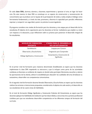 110
EDUCACIÓN INCLUSIVAY RECURSOS PARA LA ENSEÑANZA
En cada clase DIA, alumnos, alumnas y docentes, experimentan y aprecian el arte, en lugar de hacer
arte. De esta manera, la clase DIA se constituye en un espacio de construcción y reconstrucción de
conocimiento que se produce con la riqueza de la participación de todos y todas; emplea el diálogo como
herramienta fundamental y, a través de éste, promueve y favorece la capacidad para percibir, reflexionar,
expresar y compartir con seguridad y poner en práctica la autorregulación.
El programa considera tres niveles de formación para los docentes, y tres etapas para el desarrollo de los
estudiantes. El objetivo de la capacitación para los docentes es formar mediadores que amplíen su visión
con respecto a la educación, y que reflexionen sobre su práctica para potenciar el desarrollo integral de
los estudiantes.
En el primer nivel de formación para maestros denominado Sensibilización, se espera que los docentes
implementen la clase DIA respetando su estructura y que la incluyan como parte de las actividades
cotidianas, se favorezca un ambiente de respeto en donde todos participen libremente, escuchen y valoren
las aportaciones de los demás, utilicen la sensibilidad para descubrir las cualidades del arte, fortalezcan su
autoestima y desarrollen sus competencias comunicativas.
En el segundo nivel de formación docente llamado Observación y Escucha Activa, se espera que los docentes
realicen las acciones e interacciones propuestas, considerando el objetivo de cada sesión y el desarrollo en
sus estudiantes de las cuatro áreas de habilidades.
En el nivel de formación Diálogo Significativo y Construcción Colectiva del Conocimiento, se espera que los
docentes apliquen las habilidades de mediación que han desarrollado,a otras áreas de su práctica profesional
cotidiana para que sus estudiantes desarrollen competencias en los diferentes campos de formación del
currículo.
NIVELES DE FORMACIÓN
DOCENTE
ETAPAS PARA EL DESARROLLO
DE LOS ESTUDIANTES
Sensibilización Lenguaje para Conocer
Observación y Escucha Activa Imaginación para Comprender
Diálogo Significativo y Construcción
Interpretación y Construcción de
Significados
 