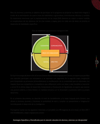 111
Estrategias Específicas y Diversificadas para la atención educativa de alumnos y alumnas con discapacidad
Para los alumnos y alumnas, el objetivo de participar en el programa es propiciar su desarrollo integral a
través de la estimulación de cuatro áreas de habilidades: cognoscitivas, comunicativas, afectivas y sociales.
Es importante mencionar que la implementación de las clases DIA, favorece en mayor o menor medida,
el cumplimiento de los objetivos de los tres niveles y etapas, pero en cada uno de éstos se prioriza el
desarrollo de habilidades específicas.
En la primera etapa de desarrollo de los estudiantes denominada Lenguaje para Conocer, se espera que perciban
con atención, participen con entusiasmo y se expresen con seguridad. En la segunda etapa, Imaginación
para Comprender se promueve primordialmente la manifestación de su creatividad, que se relacionen con
respeto hacia sus compañeros y compañeras, que reflexionen sobre sus ideas y sean sensibles al escuchar
a otros. En la última etapa de desarrollo, Interpretación y Construcción de Significados, se espera que asuman
una postura abierta y crítica frente a la realidad, inclusiva con la diversidad y autónoma sobre su propio
desarrollo.
En el presente documento, se describe el nivel de Sensibilización y la etapa Lenguaje para Conocer, que
ofrece a alumnos, alumnas y docentes, la posibilidad de abrir y ampliar su pensamiento e imaginación
contribuyendo al desarrollo de su inteligencia.
El programa cuenta con los siguientes materiales: un portafolio con 48 imágenes de arte visual y el libro DIA 1
nivel Sensibilización y etapa Lenguaje para conocer.
Área de habilidades que promueve el programa DIA
COGNITIVA
SOCIAL
COMUNICATIVA
AFECTIVA
ÁREAS DE HABILIDADES
 