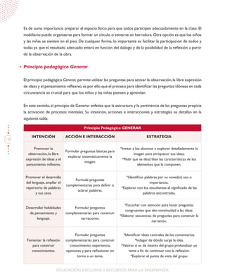 120
EDUCACIÓN INCLUSIVAY RECURSOS PARA LA ENSEÑANZA
Es de suma importancia preparar el espacio físico para que todos participen adecuadamente en la clase. El
mobiliario puede organizarse para formar un círculo o sentarse en herradura.Otra opción es que los niños
y las niñas se sienten en el piso. De cualquier forma, lo importante es facilitar la participación de todos y
todas ya que el resultado adecuado estará en función del diálogo y de la posibilidad de la reflexión a partir
de la observación de la obra.
Principio pedagógico Generar
El principio pedagógico Generar, permite utilizar las preguntas para activar la observación,la libre expresión
de ideas y el pensamiento reflexivo,es por ello que el proceso para identificar las preguntas idóneas en cada
circunstancia es crucial para que los niños y las niñas piensen y aprendan.
En este sentido, el principio de Generar enfatiza que la estructura y la pertinencia de las preguntas propicia
la activación de procesos mentales. Su intención, acciones e interacciones y estrategias se detallan en la
siguiente tabla:
Principio Pedagógico GENERAR
Intención Acción e interacción Estrategia
Promover la
observación, la libre
expresión de ideas y el
pensamiento reflexivo.
Formular preguntas básicas para
explorar sistemáticamente la
imagen.
*Invitar a los alumnos a explorar detalladamente la
imagen para enriquecer sus ideas.
*Pedir que se describan las características de los
elementos que la componen.
Promover el desarrollo
del lenguaje, ampliar el
repertorio de palabras
y sus usos.
Formule preguntas
complementarias para definir o
aclarar palabras.
*Identificar palabras por su novedad, uso o
importancia.
*Explorar con los estudiantes el significado de las
palabras encontradas.
Desarrollar habilidades
de pensamiento y
lenguaje.
Formular preguntas
complementarias para construir
narraciones.
*Escuchar con atención para hacer preguntas
congruentes que den continuidad a las ideas.
*Elaborar secuencias de preguntas para construir la
narración.
Fomentar la reflexión
para construir
conocimientos.
Formular preguntas
complementarias para construir
conocimiento, experiencia,
opiniones y para reflexionar en
torno a un tema.
*Identificar ideas centrales de los comentarios.
*Indagar de dónde surge la idea.
*Valorar si es de interés del grupo profundizar un
tema a fin de continuar con la reflexión.
*Explorar el punto de vista del grupo.
 
