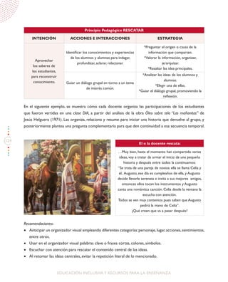 124
EDUCACIÓN INCLUSIVAY RECURSOS PARA LA ENSEÑANZA
Principio Pedagógico RESCATAR
Intención Acciones e Interacciones Estrategia
Aprovechar
los saberes de
los estudiantes,
para reconstruir
conocimiento.
Identificar los conocimientos y experiencias
de los alumnos y alumnas para indagar,
profundizar, aclarar, relacionar.
*Preguntar el origen o causa de la
información que comparten.
*Valorar la información, organizar,
jerarquizar.
*Resaltar las idea principales.
Guiar un diálogo grupal en torno a un tema
de interés común.
*Analizar las ideas de los alumnos y
alumnas.
*Elegir una de ellas.
*Guiar el diálogo grupal, promoviendo la
reflexión.
En el siguiente ejemplo, se muestra cómo cada docente organiza las participaciones de los estudiantes
que fueron vertidas en una clase DIA, a partir del análisis de la obra Óleo sobre tela “Las mañanitas” de
Jesús Helguera (1971). Las organiza, relaciona y resume para iniciar una historia que devuelve al grupo, y
posteriormente plantea una pregunta complementaria para que den continuidad a esa secuencia temporal.
El o la docente rescata:
…Muy bien, hasta el momento han compartido varias
ideas, voy a tratar de armar el inicio de una pequeña
historia y después entre todos la continuamos:
“Se trata de una pareja de novios: ella se llama Celia y
él, Augusto, ese día es cumpleaños de ella, y Augusto
decide llevarle serenata e invita a sus mejores amigos,
entonces ellos tocan los instrumentos y Augusto
canta una romántica canción. Celia desde la ventana la
escucha con atención.
Todos se ven muy contentos pues saben que Augusto
pedirá la mano de Celia”.
¿Qué creen que va a pasar después?
Recomendaciones:
•	 Anticipar un organizador visual empleando diferentes categorías:personaje,lugar,acciones,sentimientos,
entre otros.
•	 Usar en el organizador visual palabras clave o frases cortas, colores, símbolos.
•	 Escuchar con atención para rescatar el contenido central de las ideas.
•	 Al retomar las ideas centrales, evitar la repetición literal de lo mencionado.
 