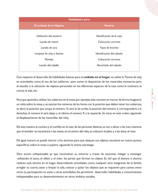 45
Estrategias Específicas y Diversificadas para la atención educativa de alumnos y alumnas con discapacidad
Habilidades para:
El cuidado de la Higiene Vestirse
Utilización del sanitario
Lavado de manos
Lavado de cara
Limpieza de uñas y dientes
Peinado
Lavado del cabello
Identificación de la ropa
Colocación correcta
Tipos de broches
Identificación del calzado
Colocación correcta
Abrochado del calzado
Con respecto al desarrollo de habilidades básicas para el cuidado en el hogar, se utiliza la Técnica de reloj
en actividades como el uso de los cubiertos para comer, la disposición de los materiales necesarios para
el estudio o la ubicación de objetos personales en los diferentes espacios de la casa como la recámara, la
cocina, la sala, etc.
Para que aprenda a utilizar los cubiertos en la mesa por ejemplo,ésta consiste en marcar de forma imaginaria
un reloj sobre la mesa,y se asocian los números de las horas con la posición que deben tener los cubiertos;
es decir, la posición que ocupa el número 12 será la de arriba, la posición del número 3, corresponderá a la
derecha), el número 6 será abajo y el último el número 9, a la izquierda. Se inicia en este orden, siguiendo
el desplazamiento de las manecillas del reloj.
De esta manera,la cuchara y el cuchillo en el caso de las personas diestras,se van a ubicar a las tres,mientras
que el tenedor se encontrará a las nueve, en el centro del reloj se colocará el plato y a las doce, el vaso.
De igual manera se puede instruir a los alumnos para que ubiquen sus objetos escolares en cuatro puntos
específicos sobre la mesa o pupitre, siguiendo la misma estrategia.
Otra acción indispensable es que reconozcan su entorno a través de examinar, indagar e investigar
-utilizando el tacto, el olfato y el oído- las partes que forman un objeto. Es útil que el alumno o alumna
realicen esta técnica en el hogar, desarrollando actividades como cualquier otro integrante de la familia:
arreglar su cuarto, asear y limpiar la sala, colocar y quitar los objetos que se requieren para comer, entre
otras. La participación en estas u otras actividades, les permitirán desarrollar habilidades y conocimientos
indispensables para su desenvolvimiento en otros ámbitos sociales.
 
