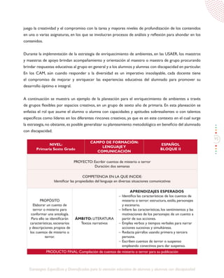 95
Estrategias Específicas y Diversificadas para la atención educativa de alumnos y alumnas con discapacidad
juego la creatividad y el compromiso con la tarea y mayores niveles de profundización de los contenidos
en una o varias asignaturas, en los que se involucran procesos de análisis y reflexión para ahondar en los
contenidos.
Durante la implementación de la estrategia de enriquecimiento de ambientes, en las USAER, los maestros
y maestras de apoyo brindan acompañamiento y orientación al maestro o maestra de grupo procurando
brindar respuestas educativas al grupo en general y a los alumnos y alumnas con discapacidad en particular.
En los CAM, aún cuando responder a la diversidad es un imperativo insoslayable, cada docente tiene
el compromiso de mejorar y enriquecer las experiencias educativas del alumnado para promover su
desarrollo óptimo e integral.
A continuación se muestra un ejemplo de la planeación para el enriquecimiento de ambientes a través
de grupos flexibles por espacios creativos, en un grupo de sexto año de primaria. En esta planeación se
enfatiza el rol que asume el alumno o alumna con capacidades y aptitudes sobresalientes o con talentos
específicos como líderes en los diferentes rincones creativos, ya que es en este contexto en el cual surge
la estrategia, no obstante, es posible generalizar su planteamiento metodológico en beneficio del alumnado
con discapacidad.
NIVEL:
Primaria Sexto Grado
CAMPO DE FORMACIÓN:
LENGUAJEY
COMUNICACIÓN
ESPAÑOL
BLOQUE II
PROYECTO: Escribir cuentos de misterio o terror
Duración: dos semanas
COMPETENCIA EN LA QUE INCIDE:
Identificar las propiedades del lenguaje en diversas situaciones comunicativas
PROPÓSITO
Elaborar un cuento de
terror o misterio para
conformar una antología.
Para ello se identificarán
características, escenarios
y descripciones propios de
los cuentos de misterio o
terror.
ÁMBITO: LITERATURA
Textos narrativos
APRENDIZAJES ESPERADOS
-	Identifica las características de los cuentos de
misterio o terror: estructura, estilo, personajes
y escenario.
-	Infiere las características, los sentimientos y las
motivaciones de los personajes de un cuento a
partir de sus acciones.
-	Emplea verbos y tiempos verbales para narrar
acciones sucesivas y simultáneas.
-	Redacta párrafos usando primera y tercera
persona.
-	Escriben cuentos de terror o suspenso
empleando conectivos para dar suspenso.
PRODUCTO FINAL: Compilación de cuentos de misterio o terror para su publicación
 
