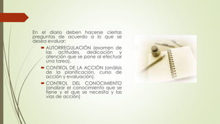 En el diario deben hacerse ciertas
preguntas de acuerdo a lo que se
desea evaluar:
 AUTORREGULACIÓN (examen de
las actitudes, dedicación y
atención que se pone al efectuar
una tarea).
 CONTROL DE LA ACCIÓN (análisis
de la planificación, curso de
acción y evaluación).
 CONTROL DEL CONOCIMIENTO
(analizar el conocimiento que se
tiene y el que se necesita y las
vías de acción)
 