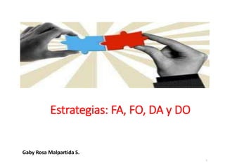 Estrategias: FA, FO, DA y DO
1
Gaby Rosa Malpartida S.
 