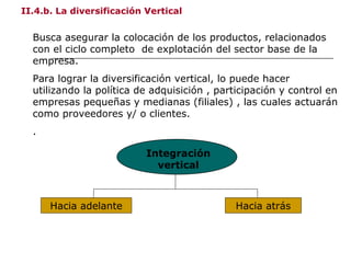 II.4.b. La diversificación Vertical
Busca asegurar la colocación de los productos, relacionados
con el ciclo completo de explotación del sector base de la
empresa.
Para lograr la diversificación vertical, lo puede hacer
utilizando la política de adquisición , participación y control en
empresas pequeñas y medianas (filiales) , las cuales actuarán
como proveedores y/ o clientes.
.
Integración
vertical
Hacia adelante Hacia atrás
 