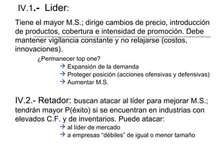 IV.2.- Retador: buscan atacar al líder para mejorar M.S.;
tendrán mayor P(éxito) si se encuentran en industrias con
elevados C.F. y de inventarios. Puede atacar:
 al líder de mercado
 a empresas “débiles” de igual o menor tamaño
IV.1.- Lider:
Tiene el mayor M.S.; dirige cambios de precio, introducción
de productos, cobertura e intensidad de promoción. Debe
mantener vigilancia constante y no relajarse (costos,
innovaciones).
¿Permanecer top one?
 Expansión de la demanda
 Proteger posición (acciones ofensivas y defensivas)
 Aumentar M.S.
 
