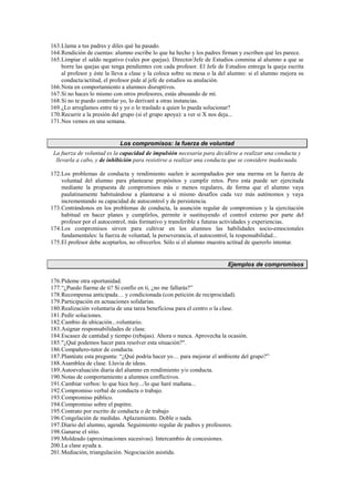 163.Llama a tus padres y diles qué ha pasado.
164.Rendición de cuentas: alumno escribe lo que ha hecho y los padres firman y escriben qué les parece.
165.Limpiar el saldo negativo (vales por quejas). Director/Jefe de Estudios conmina al alumno a que se
borre las quejas que tenga pendientes con cada profesor. El Jefe de Estudios entrega la queja escrita
al profesor y éste la lleva a clase y la coloca sobre su mesa o la del alumno: si el alumno mejora su
conducta/actitud, el profesor pide al jefe de estudios su anulación.
166.Nota en comportamiento a alumnos disruptivos.
167.Si no haces lo mismo con otros profesores, estás abusando de mí.
168.Si no te puedo controlar yo, lo derivaré a otras instancias.
169.¿Lo arreglamos entre tú y yo o lo traslado a quien lo pueda solucionar?
170.Recurrir a la presión del grupo (si el grupo apoya): a ver si X nos deja...
171.Nos vemos en una semana.
Los compromisos: la fuerza de voluntad
La fuerza de voluntad es la capacidad de impulsión necesaria para decidirse a realizar una conducta y
llevarla a cabo, y de inhibición para resistirse a realizar una conducta que se considere inadecuada.
172.Los problemas de conducta y rendimiento suelen ir acompañados por una merma en la fuerza de
voluntad del alumno para plantearse propósitos y cumplir retos. Pero esta puede ser ejercitada
mediante la propuesta de compromisos más o menos regulares, de forma que el alumno vaya
paulatinamente habituándose a plantearse a sí mismo desafíos cada vez más autónomos y vaya
incrementando su capacidad de autocontrol y de persistencia.
173.Centrándonos en los problemas de conducta, la asunción regular de compromisos y la ejercitación
habitual en hacer planes y cumplirlos, permite ir sustituyendo el control externo por parte del
profesor por el autocontrol, más formativo y transferible a futuras actividades y experiencias.
174.Los compromisos sirven para cultivar en los alumnos las habilidades socio-emocionales
fundamentales: la fuerza de voluntad, la perseverancia, el autocontrol, la responsabilidad...
175.El profesor debe aceptarlos, no ofrecerlos. Sólo si el alumno muestra actitud de quererlo intentar.
Ejemplos de compromisos
176.Pídeme otra oportunidad.
177.“¿Puedo fiarme de ti? Si confío en ti, ¿no me fallarás?”
178.Recompensa anticipada… y condicionada (con petición de reciprocidad).
179.Participación en actuaciones solidarias.
180.Realización voluntaria de una tarea beneficiosa para el centro o la clase.
181.Pedir soluciones.
182.Cambio de ubicación...voluntario.
183.Asignar responsabilidades de clase.
184.Escasez de cantidad y tiempo (rebajas). Ahora o nunca. Aprovecha la ocasión.
185.¿Qué podemos hacer para resolver esta situación?.
186.Compañero-tutor de conducta.
187.Plantéate esta pregunta: “¿Qué podría hacer yo… para mejorar el ambiente del grupo?”
188.Asamblea de clase. Lluvia de ideas.
189.Autoevaluación diaria del alumno en rendimiento y/o conducta.
190.Notas de comportamiento a alumnos conflictivos.
191.Cambiar verbos: lo que hice hoy.../lo que haré mañana...
192.Compromiso verbal de conducta o trabajo.
193.Compromiso público.
194.Compromiso sobre el pupitre.
195.Contrato por escrito de conducta o de trabajo
196.Congelación de medidas. Aplazamiento. Doble o nada.
197.Diario del alumno, agenda. Seguimiento regular de padres y profesores.
198.Ganarse el sitio.
199.Moldeado (aproximaciones sucesivas). Intercambio de concesiones.
200.La clase ayuda a.
201.Mediación, triangulación. Negociación asistida.
 