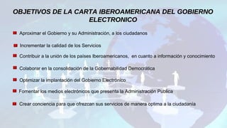 OBJETIVOS DE LA CARTA IBEROAMERICANA DEL GOBIERNOOBJETIVOS DE LA CARTA IBEROAMERICANA DEL GOBIERNO
ELECTRONICOELECTRONICO
Aproximar el Gobierno y su Administración, a los ciudadanos
Incrementar la calidad de los Servicios
Contribuir a la unión de los países Iberoamericanos, en cuanto a información y conocimiento
Colaborar en la consolidación de la Gobernabilidad Democrática
Optimizar la implantación del Gobierno Electrónico
Fomentar los medios electrónicos que presenta la Administración Publica
Crear conciencia para que ofrezcan sus servicios de manera optima a la ciudadanía
 