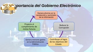 Importancia del Gobierno ElectrónicoImportancia del Gobierno Electrónico
 