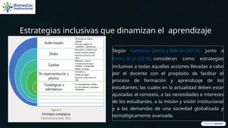 Estrategias inclusivas para implementar con estudiantes de nivel ...
