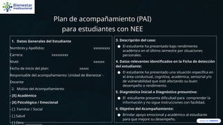 Estrategias inclusivas para implementar con estudiantes de nivel ...