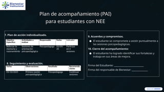 Estrategias inclusivas para implementar con estudiantes de nivel ...