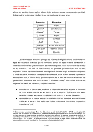 GLOSAS DIDÁCTICAS
ISSN: 1576-7809 Nº 13, INVIERNO 2005
- 110 -
elementos que intervienen, razón y utilidad de las acciones, causas, consecuencias, cantidad.
Indican cuál el es centro de interés y lo que hay que buscar en cada tema:
La determinación de la idea principal del texto lleva obligatoriamente a determinar los
tipos de secuencias textuales que lo componen, porque los tipos de texto condicionan la
interpretación del lector y la elaboración de inferencias puede variar dependiendo del texto y
de su estructura. Leer bien un texto narrativo no garantiza que esto ocurra con un texto
expositivo, porque las diferencias entre ambos podrían influir en el tipo de inferencia requerido
a fin de recuperar, reconstruir e interpretar la información. Si un alumno no tiene experiencias
relacionables con el tipo de texto que está leyendo se le dificulta entonces hacer uso del
pensamiento inferencial. Los tipos de texto o superestructuras16
son formas estándar de
organizar los textos por contenido y propósito del autor:
• Narración: es el tipo de texto en el que la información se refiere a contar el desarrollo
de unos acontecimientos en el tiempo y en el espacio. Típicamente los textos
narrativos proveen respuestas a preguntas como “cuándo” o “en qué secuencia”.
• Descripción: es el tipo de texto en el cual la información se refiere a propiedades de
objetos en el espacio. Los textos descriptivos típicamente ofrecen una respuesta a
preguntas de “qué”.
16
Este concepto fue acuñado por Teun Van Dijk, véase op. cit. CASSANY, LUNA y SANZ: op. cit., pág. 321,
señalan que “el concepto de superestructura tiene implicaciones muy importantes en la didáctica de la lengua. Por
un lado, es muy útil para identificar y clasificar tipos de textos, además de elaborar programas y objetivos de
aprendizaje. Por otro lado, cuando alguna vez se habla de competencia textual (oponiéndola a la lingüística y
comunicativa) y, por lo tanto, de enseñar/aprender a procesar textos, se suele referir, entre otras cosas, a la
capacidad de comprender y producir las diversas superestructuras de los textos”.
Preguntas Elementos
¿Quién? Sujeto
¿Cómo? Características
¿Cuándo? Tiempo
¿Dónde? Lugar
¿Cuánto? Cantidad
¿Qué? Acción
¿Por qué? Razón de la acción
¿Para qué? Razón de utilidad
¿Cuál? Elección
 