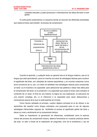 GLOSAS DIDÁCTICAS
ISSN: 1576-7809 Nº 13, INVIERNO 2005
- 101 -
unidades textuales y poder jerarquizar e interrelacionar las ideas del texto a nivel
global.
A continuación presentamos un esquema donde se resumen las diferentes actividades
que realiza el lector para facilitar el proceso de comprensión:
Cuando el aprendiz, y cualquier lector en general sea en la lengua materna, sea en la
lengua que está aprendiendo, pone en marcha una serie de estrategias básicas para construir
el significado del texto, son utilizadas de manera espontánea, y en muchas ocasiones nunca
toma conciencia de su uso. La crítica ha señalado tres estrategias básicas para comprender
un texto: a) el muestreo o la capacidad para seleccionar las palabras e ideas más útiles para
la comprensión del texto; b) la predicción o la capacidad que posee el lector para anticipar el
contenido de un texto: el final de una historia, la lógica de una explicación, la estructura de
una oración compleja, etc; c) la inferencia o la capacidad para sacar deducciones y
conclusiones acerca de lo que no está explícito en el texto.
Como hemos señalado al principio, nuestro objetivo principal es el de ofrecer a los
aprendices del español como lengua extranjera una propuesta para el uso de algunas
estrategias inferenciales capaces de facilitarles el acceso al significado global del texto y
elevar su nivel y rendimiento en la comprensión lectora.
Dada su importancia, la generación de inferencias, considerada como la esencia
misma del proceso de comprensión lectora, debería fomentarse en nuestras prácticas dentro
del aula, no sólo a través de la realización de preguntas, sino de la enseñanza y uso de
Reconocer palabras
escritas:
Significado lexical
Conectar y
relacionar las
proposiciones
entre sí
Jerarquizar las
ideas: Derivar a
partir del texto y
de los
conocimientos del
lector las ideas
Texto
Interrelacionar las ideas
globalmente entre sí
 