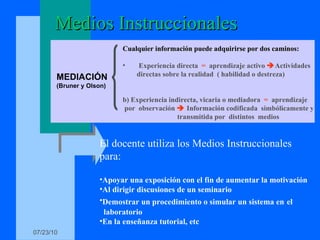 MEDIACIÓN (Bruner y Olson) Cualquier información puede adquirirse por dos caminos: Experiencia directa  =  aprendizaje activo   Actividades  directas sobre la realidad  ( habilidad o destreza) b) Experiencia indirecta, vicaria o mediadora  =  aprendizaje por  observación    Información codificada  simbólicamente y  transmitida por  distintos  medios El docente utiliza los Medios Instruccionales para: Apoyar una exposición con el fin de aumentar la motivación Al dirigir discusiones de un seminario Demostrar un procedimiento o simular un sistema en   el  laboratorio En la enseñanza tutorial, etc Medios Instruccionales 