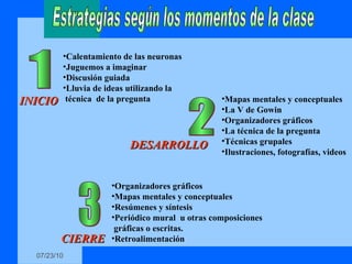 Estrategias según los momentos de la clase 1 2 3 Calentamiento de las neuronas Juguemos a imaginar Discusión guiada Lluvia de ideas utilizando la  técnica   de la pregunta INICIO DESARROLLO CIERRE Mapas mentales y conceptuales La V de Gowin Organizadores gráficos La técnica de la pregunta Técnicas grupales Ilustraciones, fotografías, videos Organizadores gráficos Mapas mentales y conceptuales Resúmenes y síntesis Periódico mural  u otras composiciones gráficas o escritas. Retroalimentación 