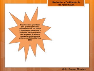 Mediación y Facilitación de
los Aprendizajes
Experiencia de aprendizaje
para quienes participan,
conectándolo con sus valores
y sentimientos, generando y
evaluando opciones que les
den la ocasión de adquirir
nuevas herramientas para
enfrentar conflictos (Martínez
2006)
MSc. Soraya Morales
 